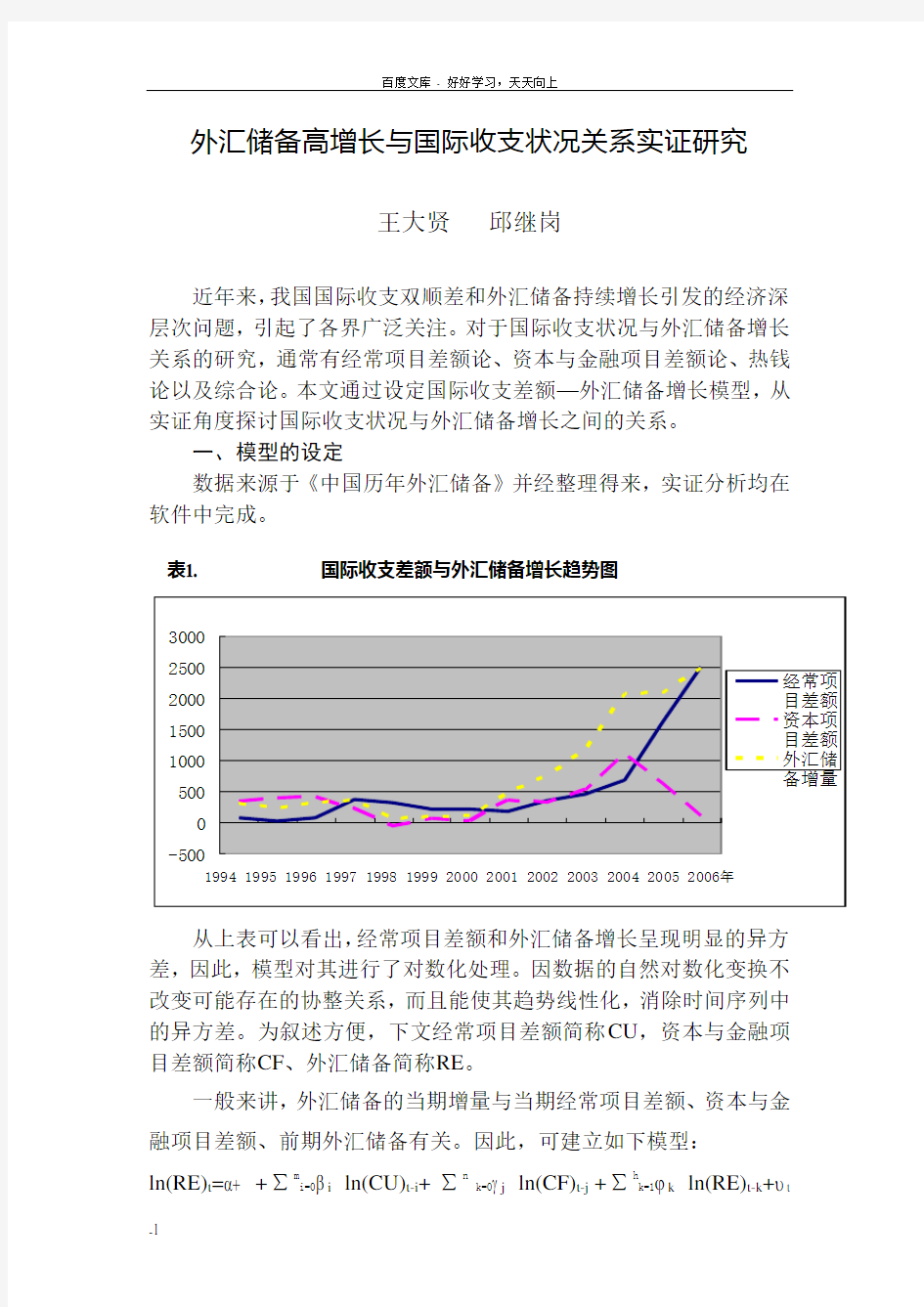 国际收支状况与外汇储备增长关系实证研究