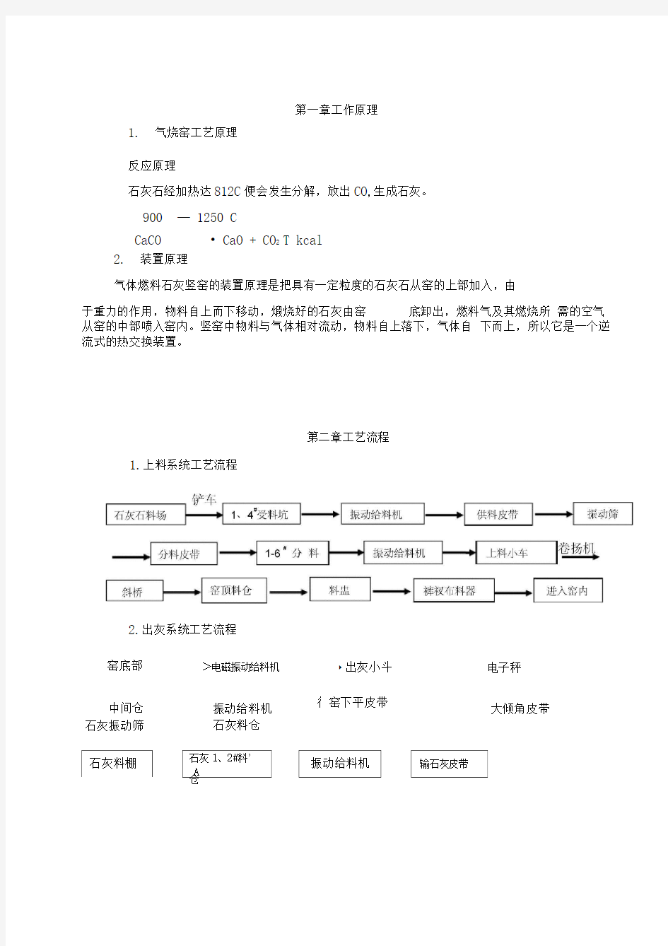 气烧窑操作规程