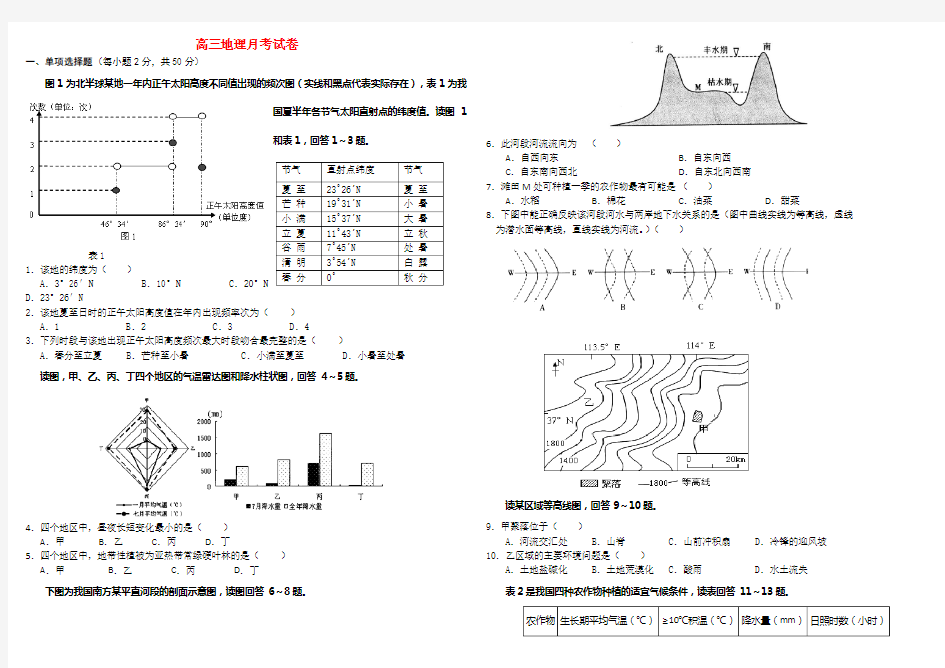 —高三地理 第四次月考试卷 新人教版