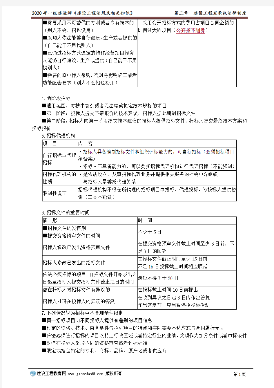 一级建造师知识点