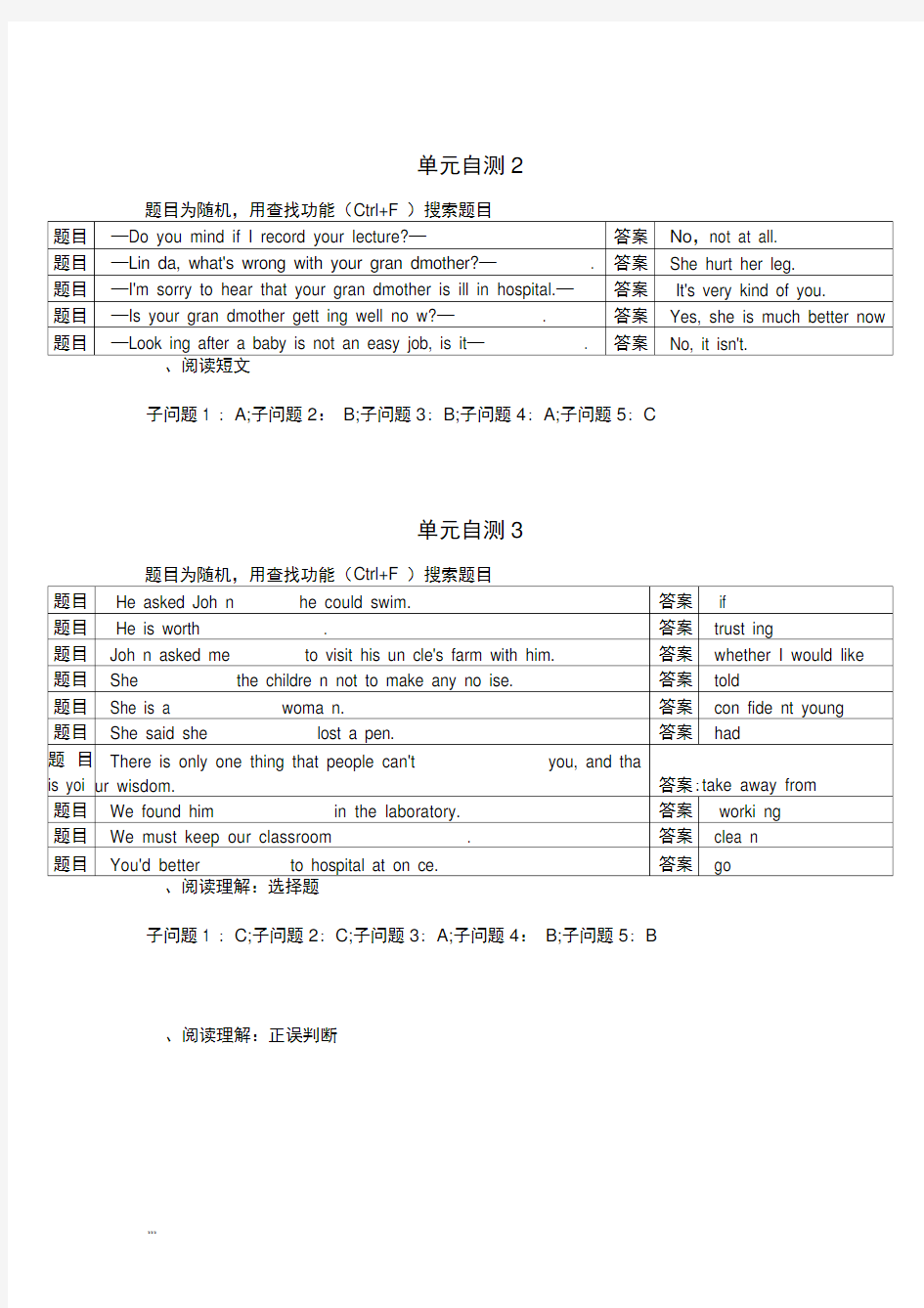 2018国开网人文英语3答案(单元自测2-8)