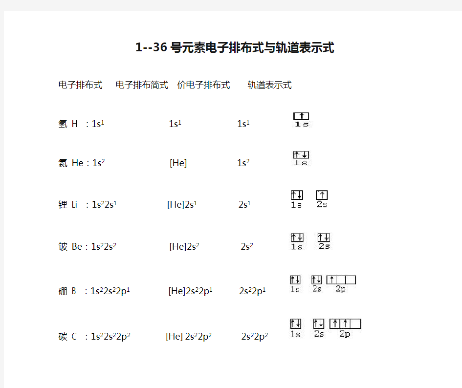 1--36号元素电子排布式与轨道表示式(完美版)