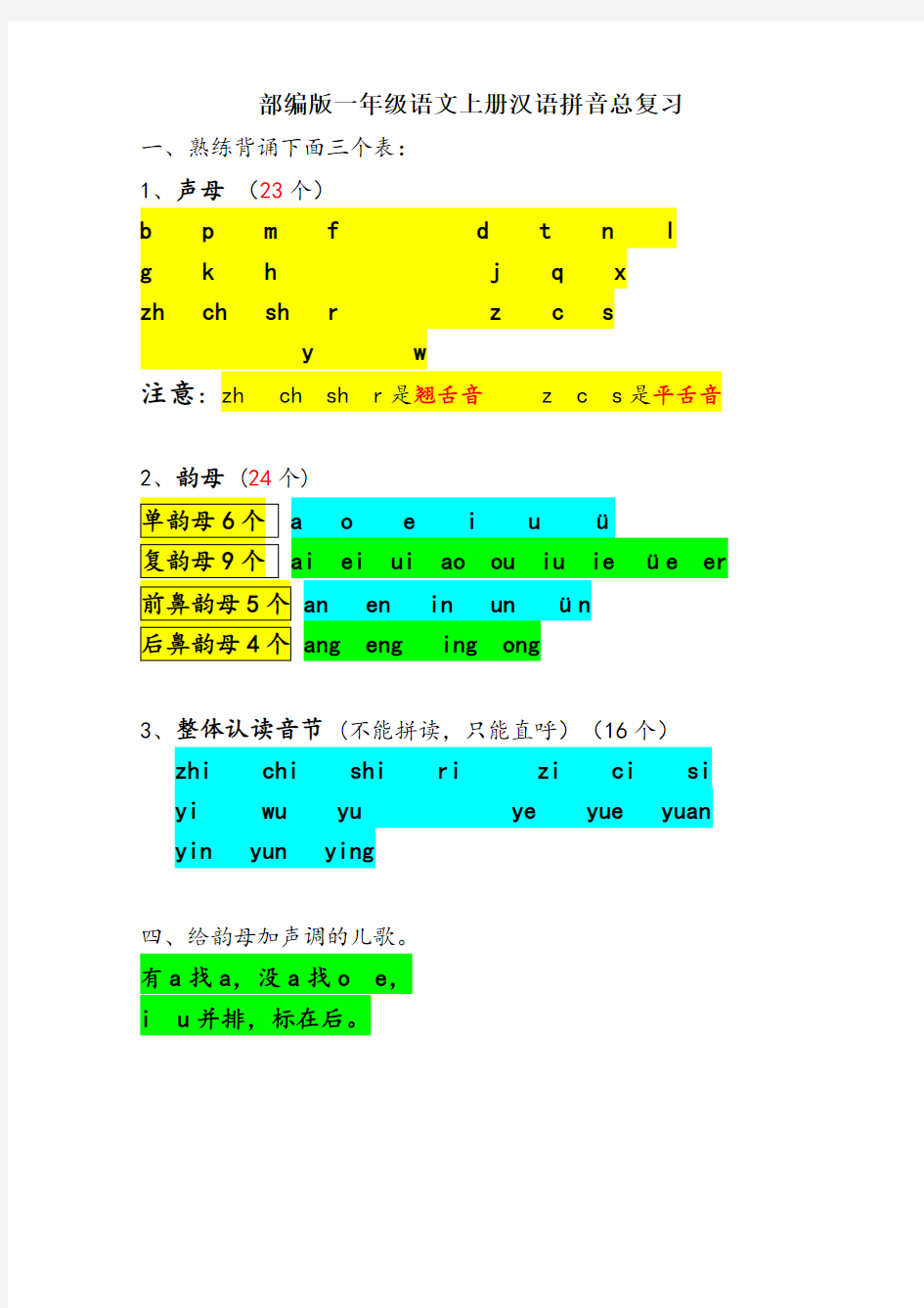 2019年部编版一年级语文上册知识点汇总