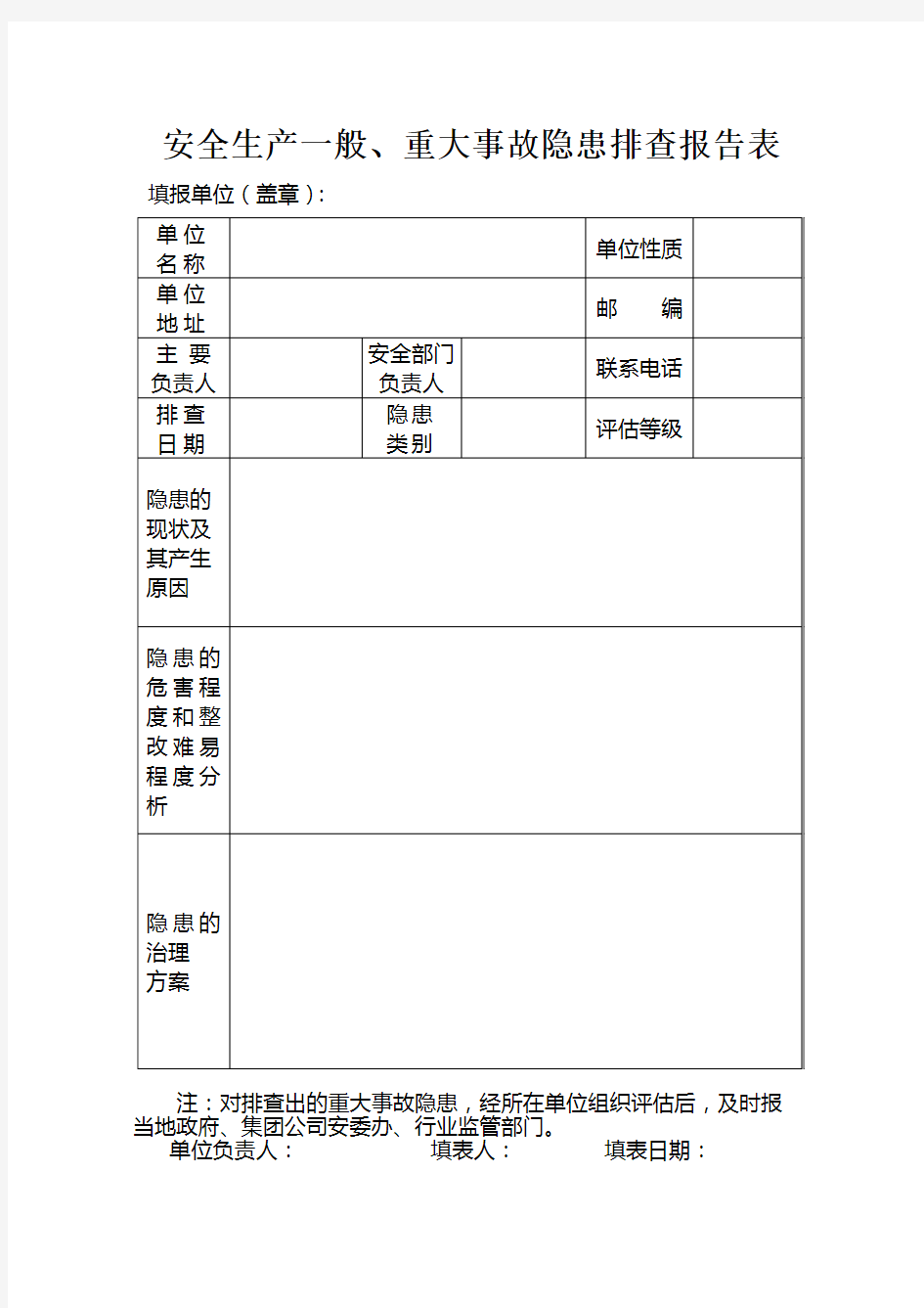 安全生产一般、重大事故隐患排查报告表