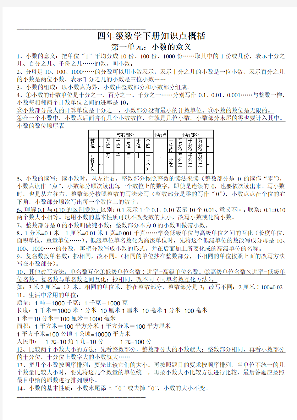 北师大版四年级数学下册知识点归纳整理