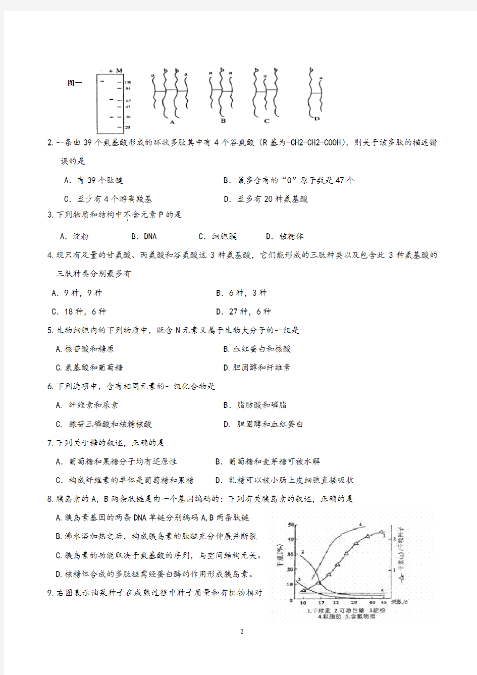 高考生物二轮专题复习资料(详细)