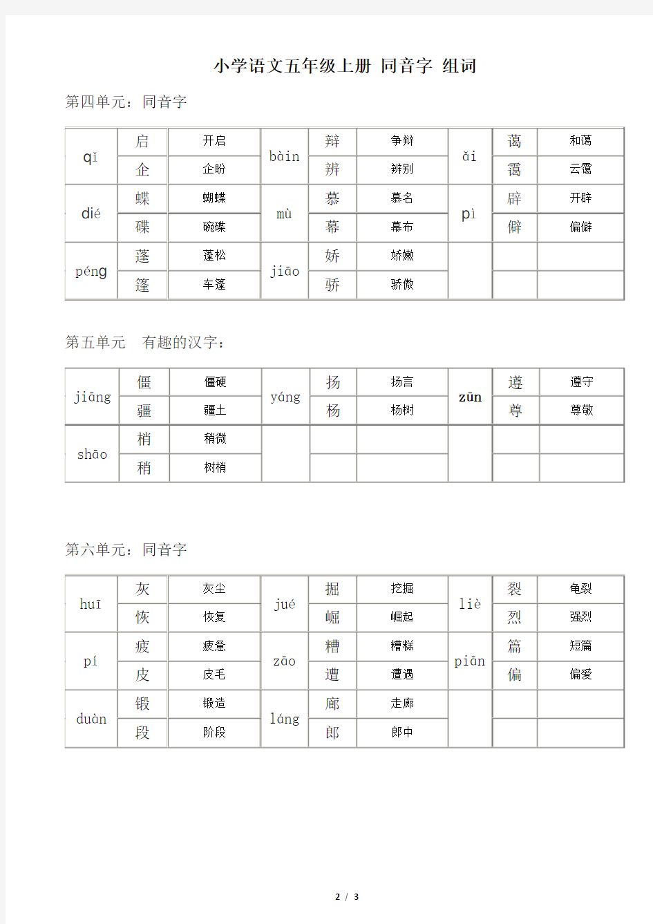 五年级上册语文 同音字组词