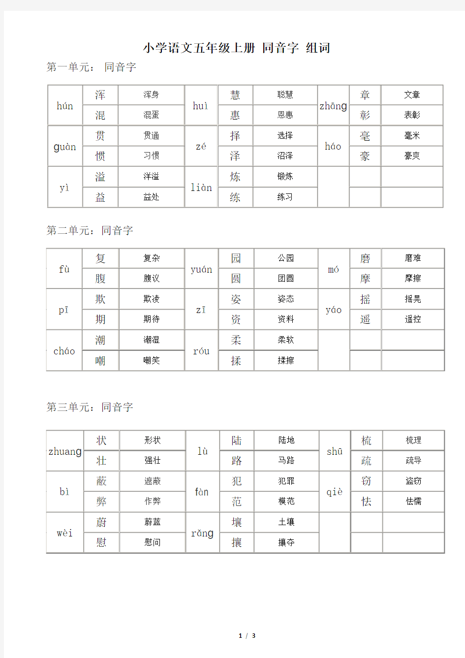 五年级上册语文 同音字组词