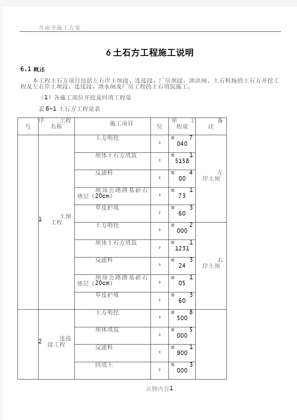 06土石方工程施工说明