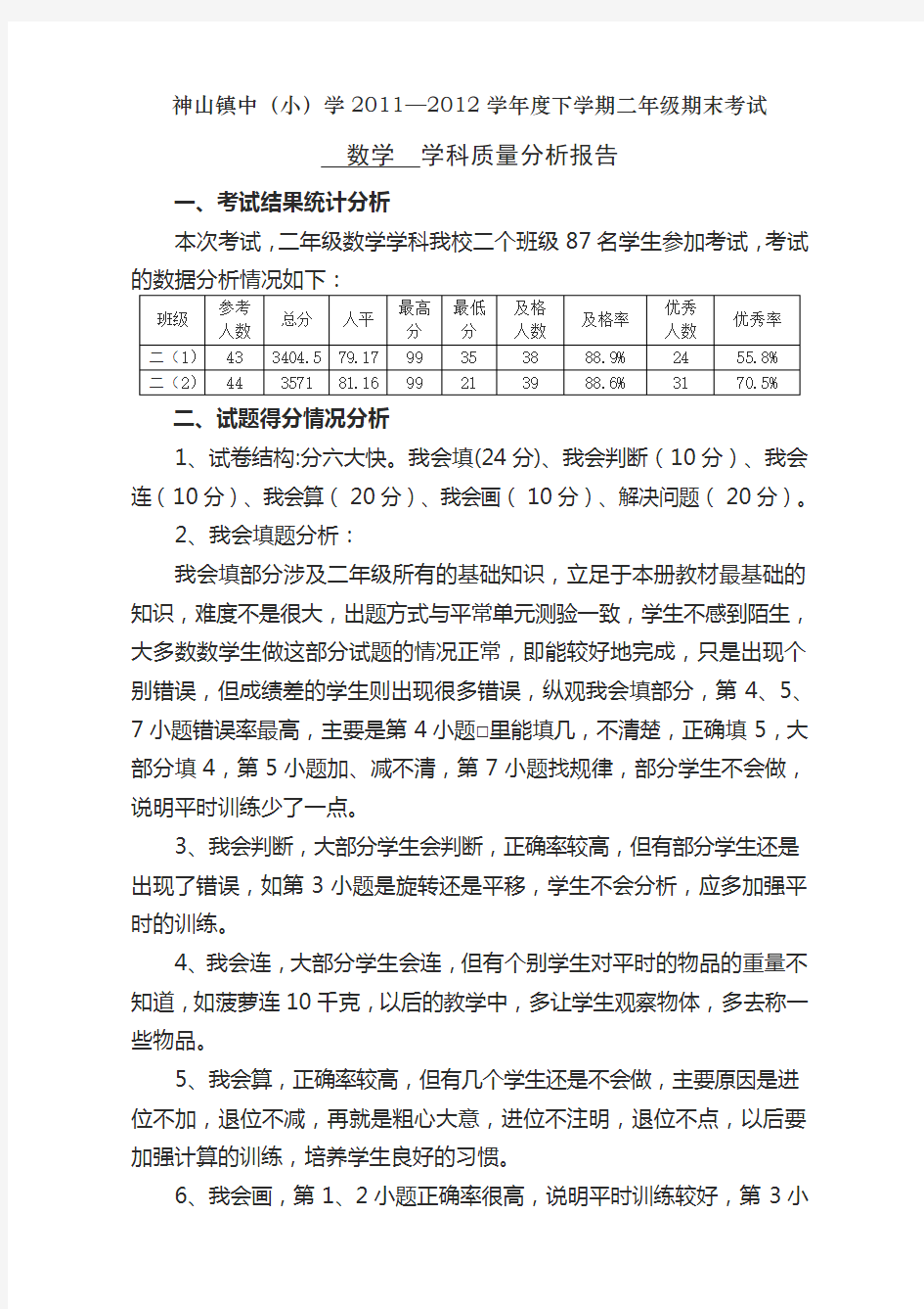 二年级数学质量分析报告