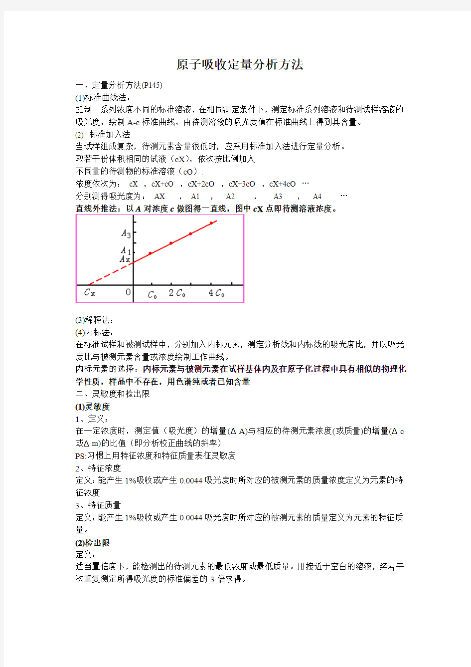 原子吸收光谱定量分析方法