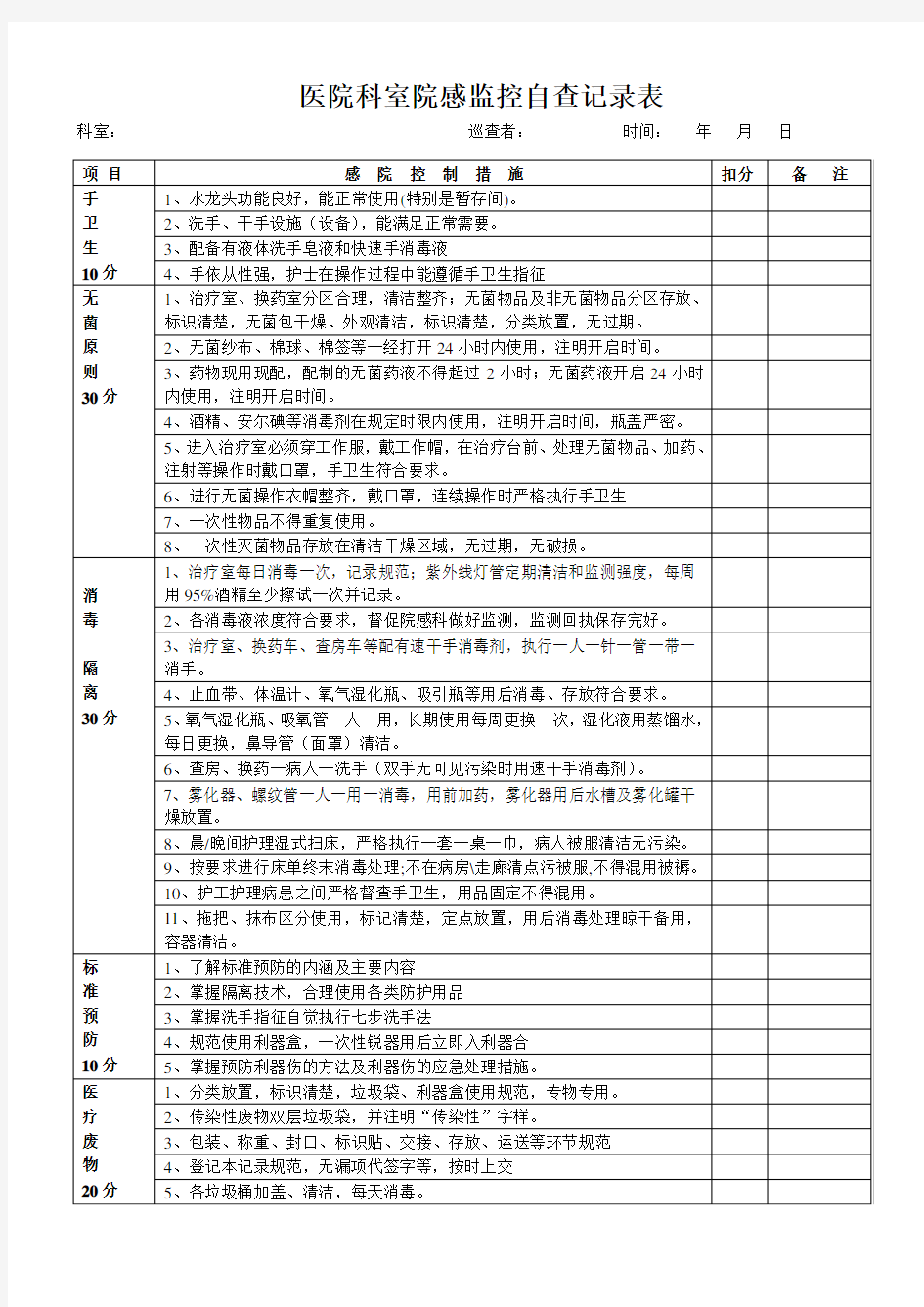 医院科室院感监控自查记录表 (1)