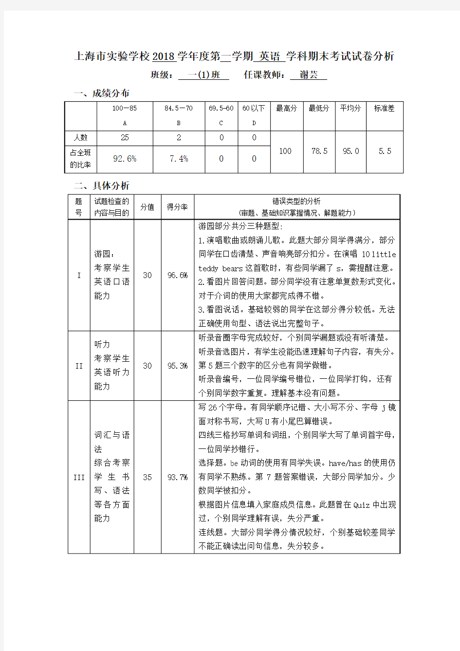 上海市实验学校2018学年度第一学期英语学科期末考试试卷分析