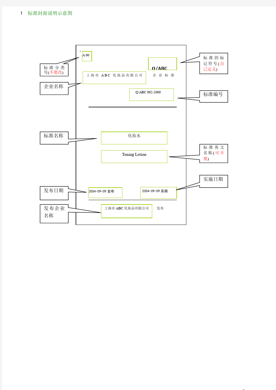 产品企业标准编写模板及使用说明