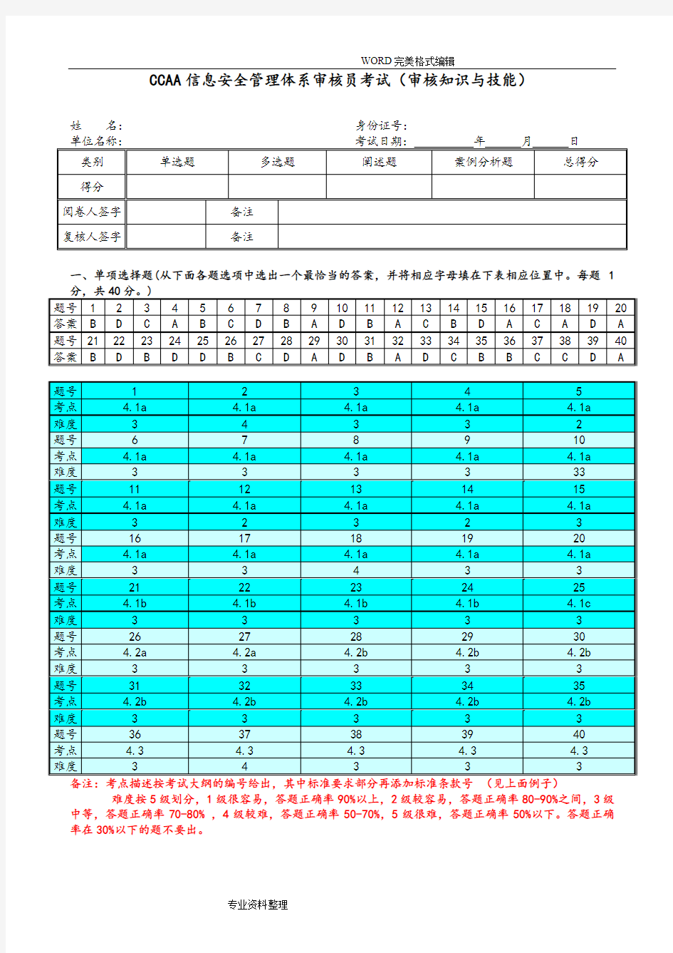 20176月信息技术服务管理体系审核员考试试题和答案解析[审核部分]