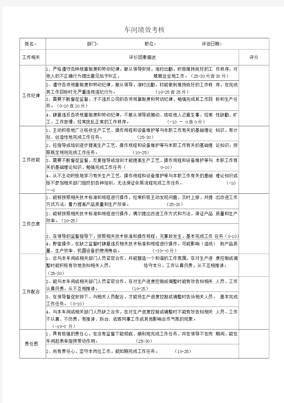 车间员工绩效考核表