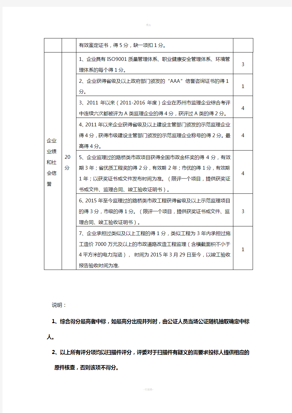 监理招标评标评分细则