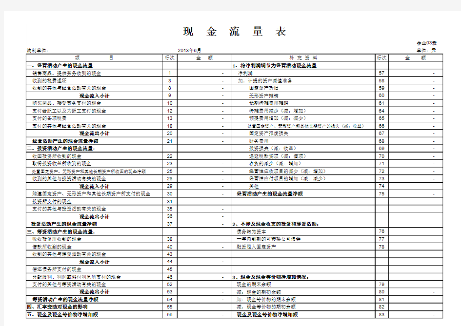 小规模纳税人现金流量表(自动生成)