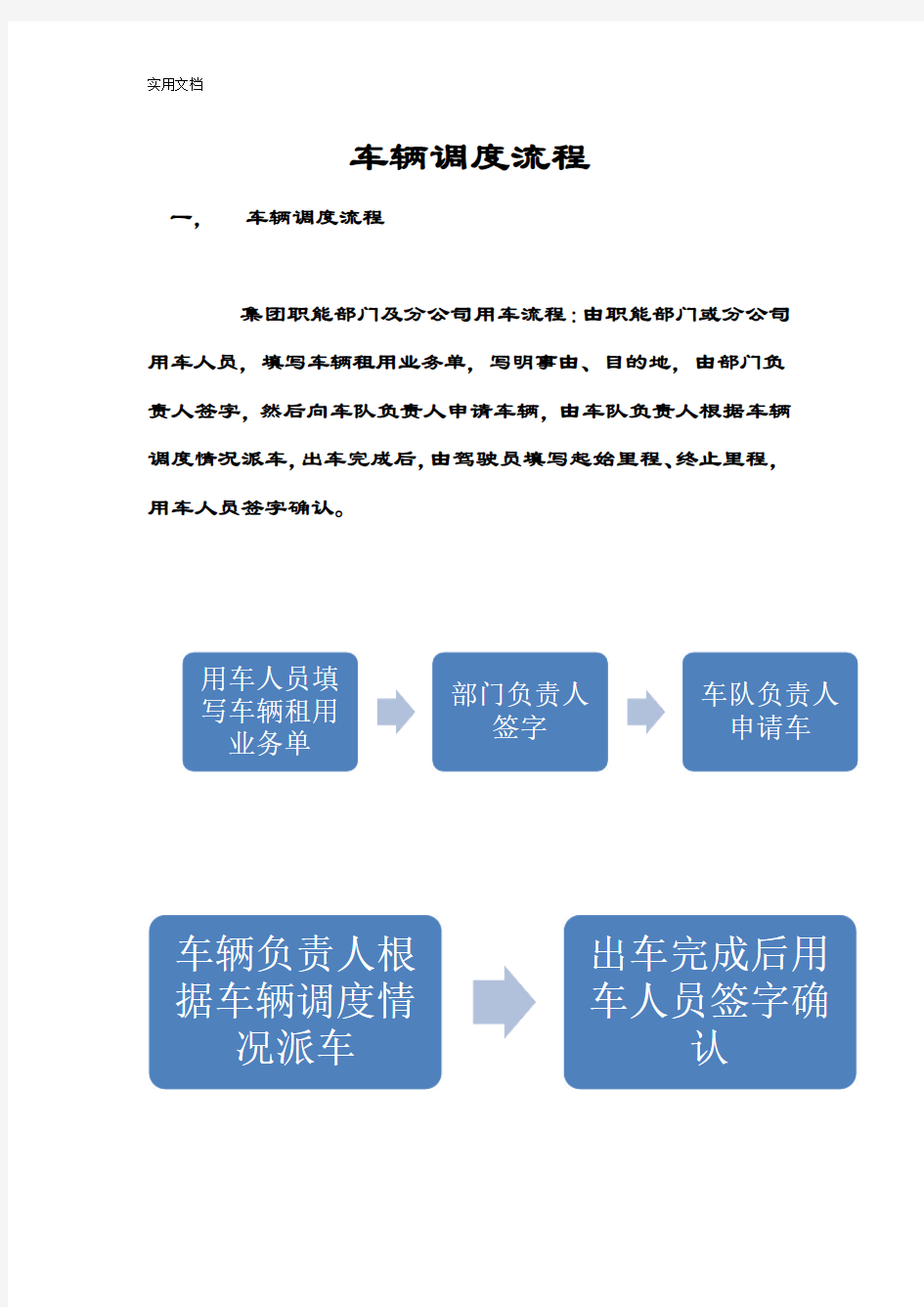 车辆管理系统流程规章制度