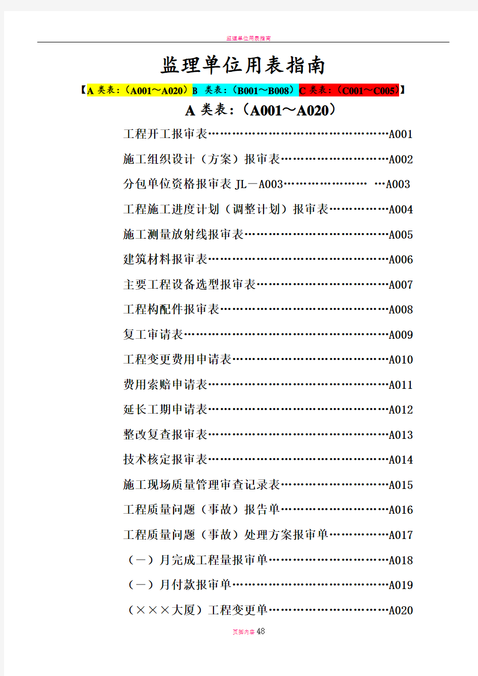 建设工程监理单位全套用表四川建龙软件表格()DOC