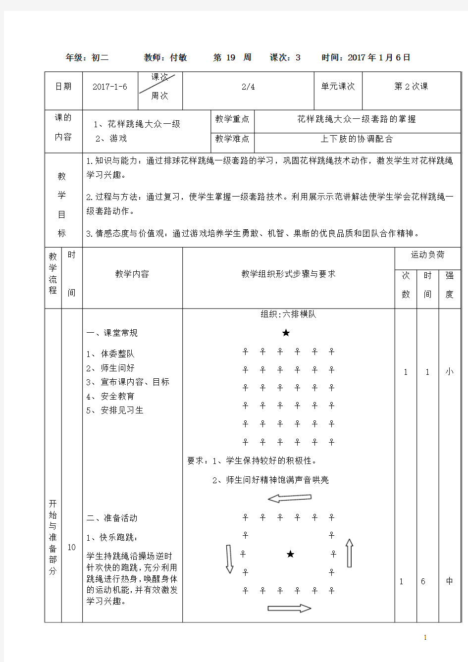 公开课：花样跳绳2017-1-6及反思