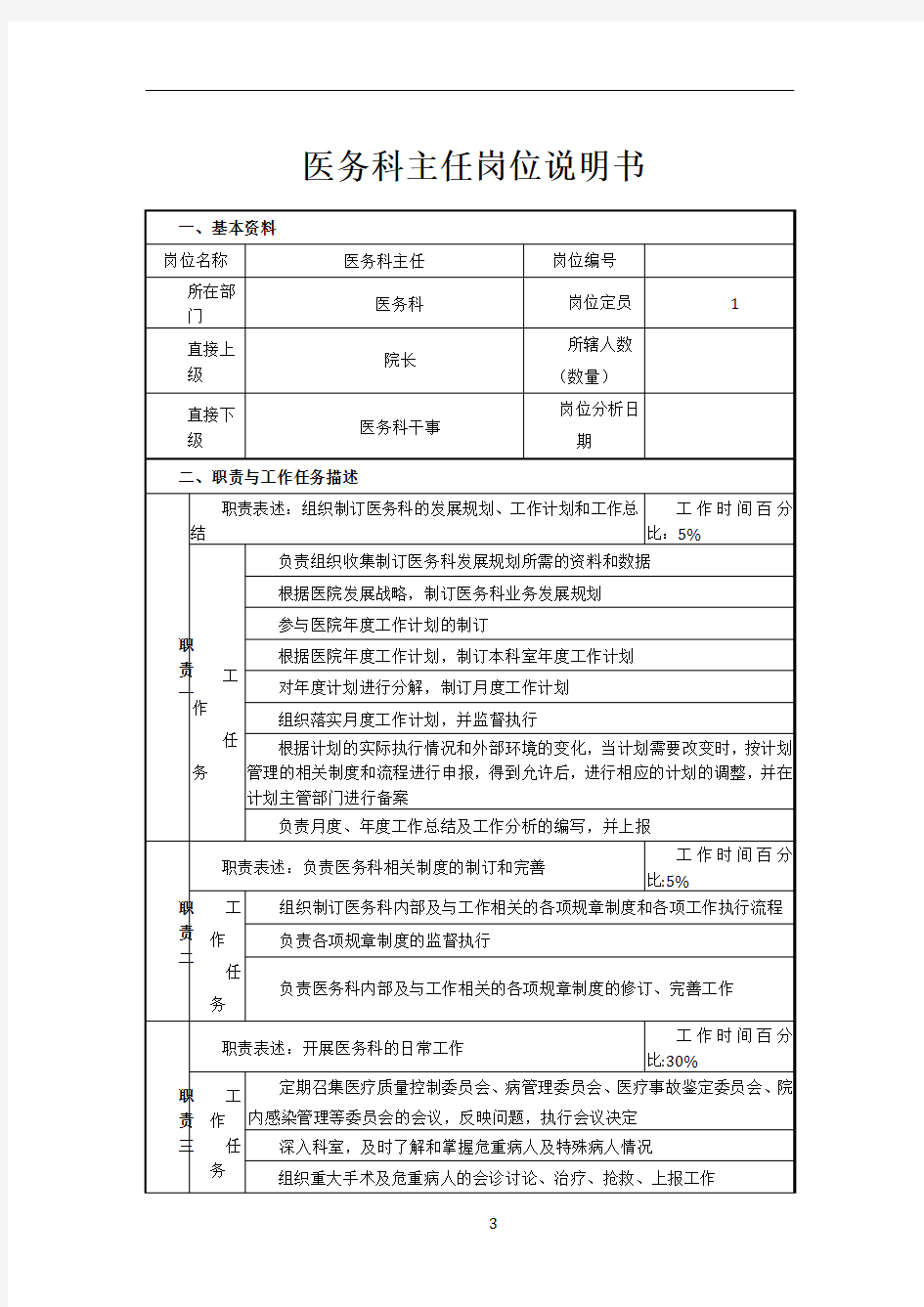 医务科主任岗位说明书