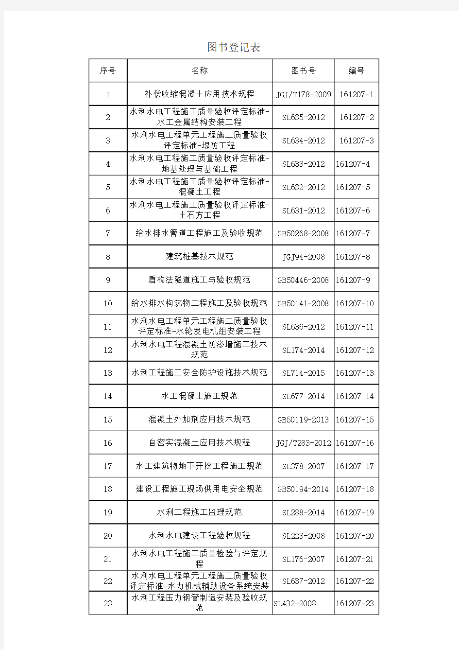 书籍登记表