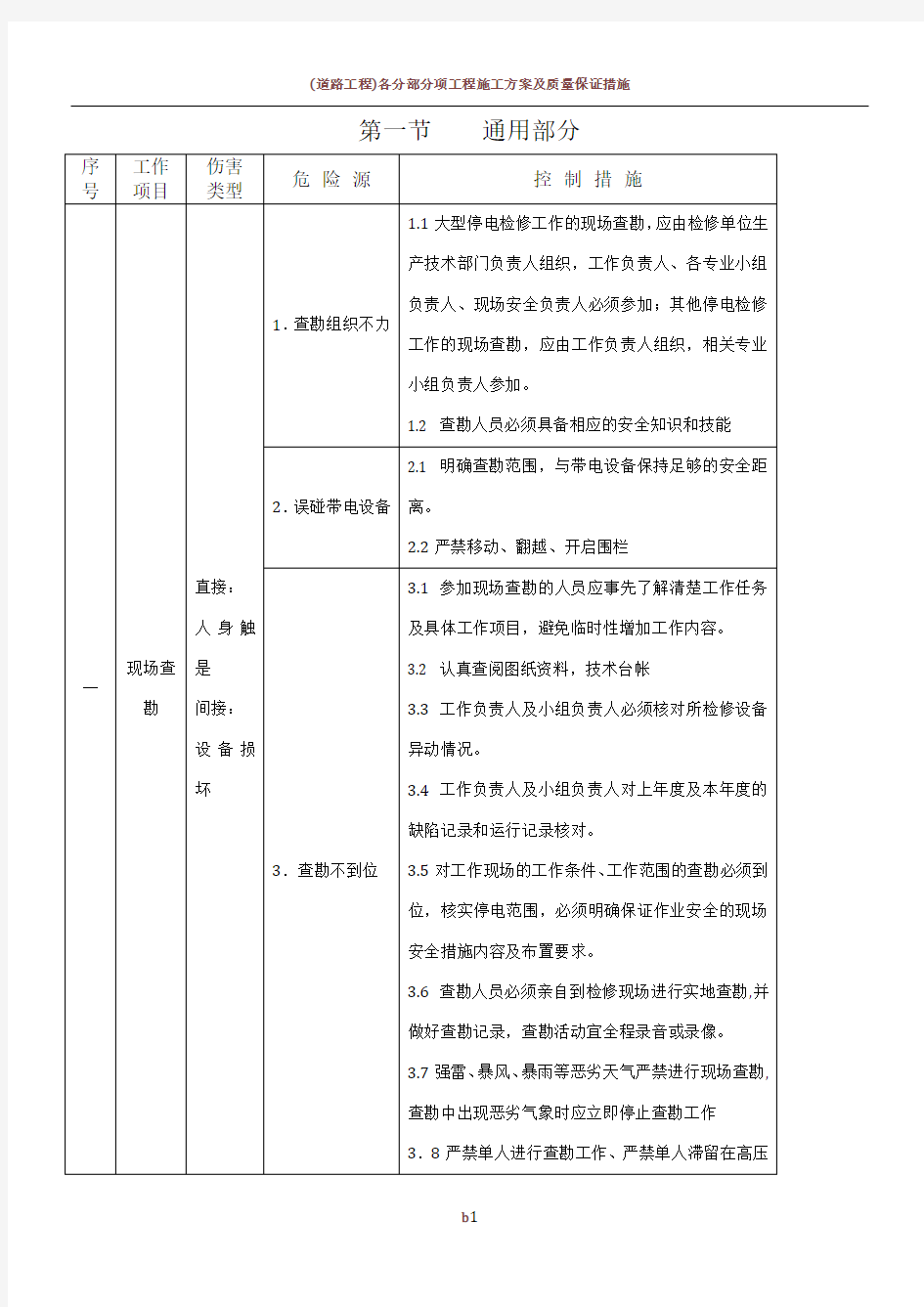 变电站工程施工危险点辨识及预控措施