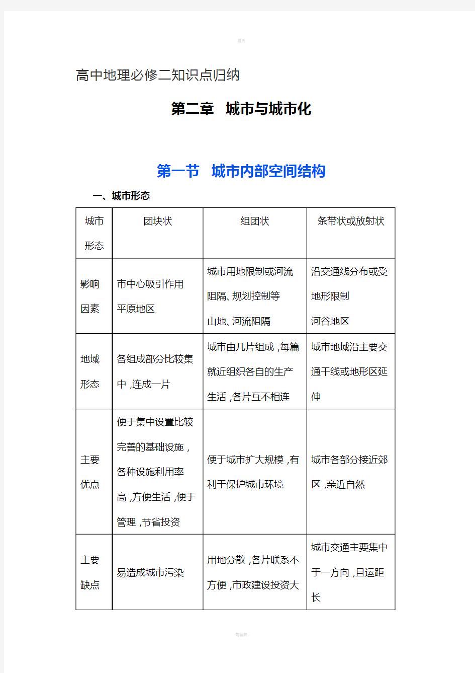 高中地理必修二知识点归纳第一节--城市内部空间结构