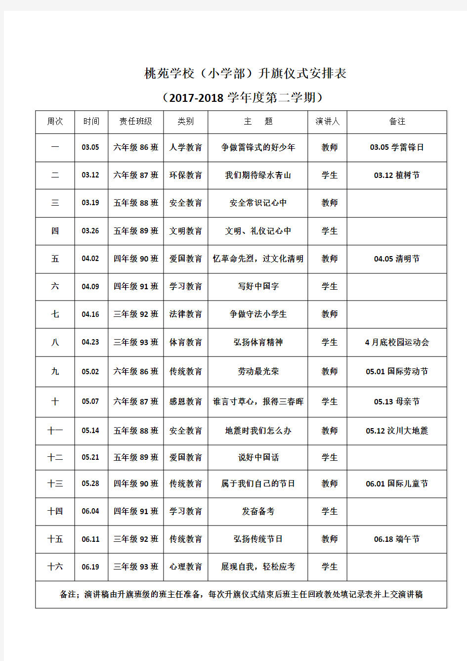 小学春季主题升旗安排