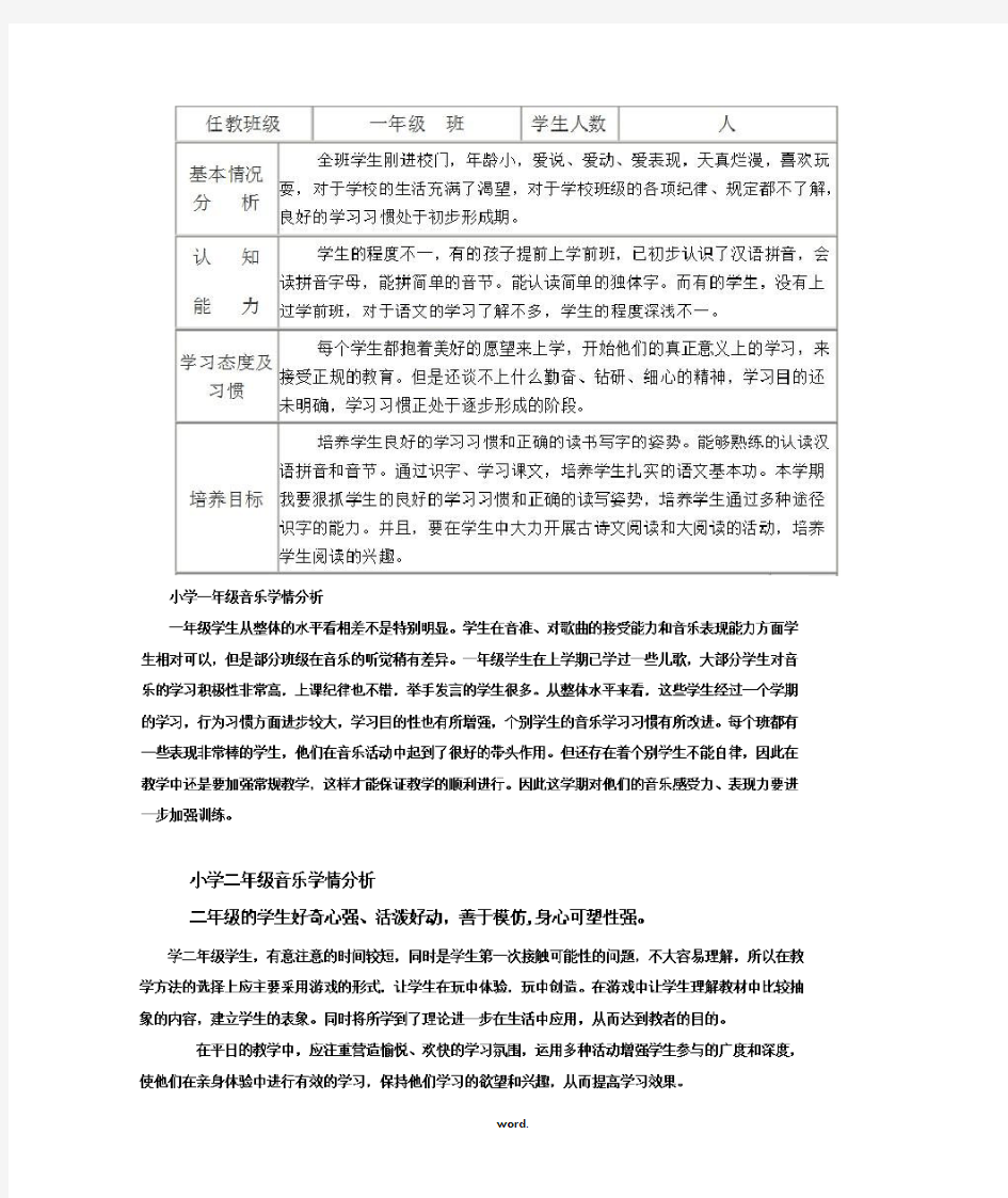 音乐学情分析[精选.]