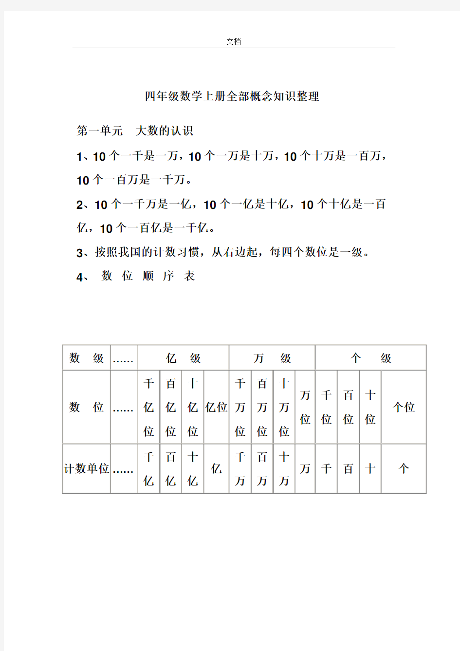 四年级数学上册全部概念知识整理