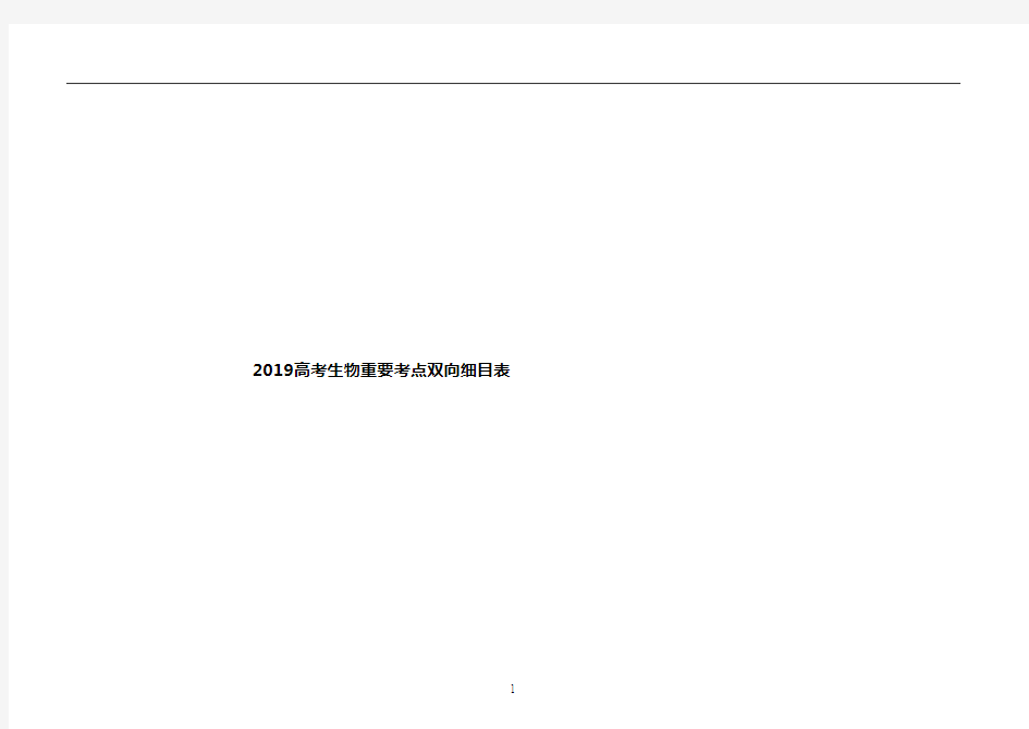 2019高考生物重要考点双向细目表
