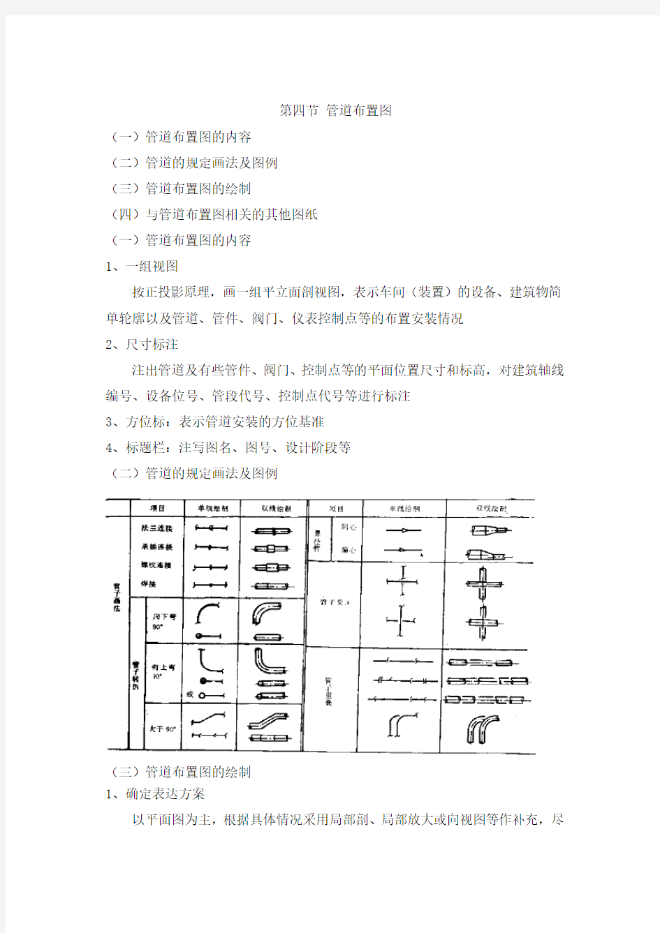 管道布置图管道布置图的内容管道的规定画法及图例