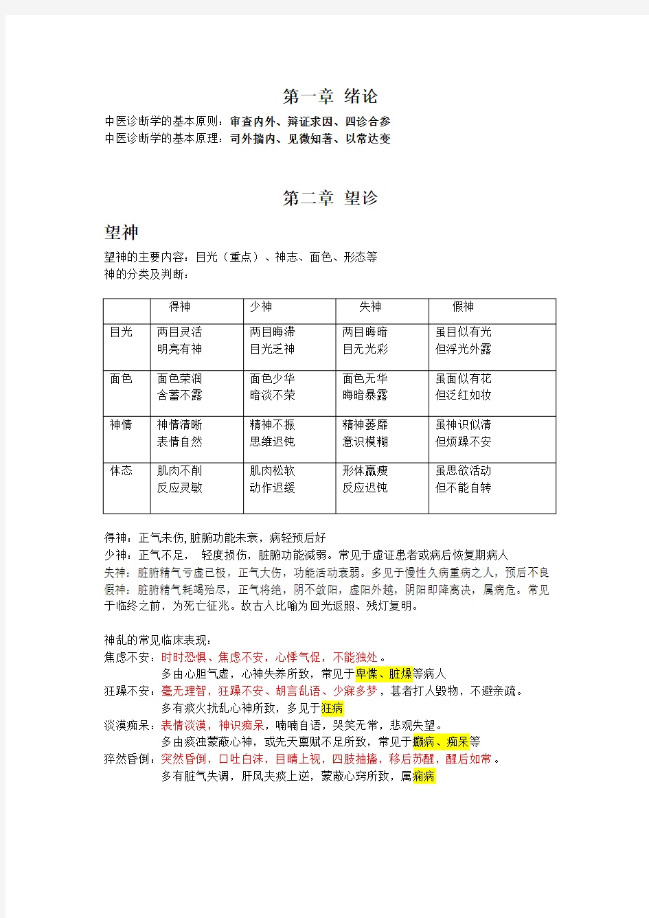 2016年中医诊断学傲视宝典考研重点解析