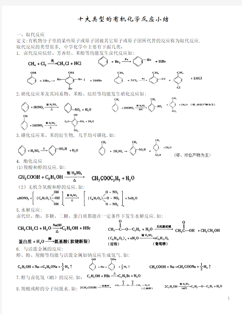 十大类型的有机化学反应 小结