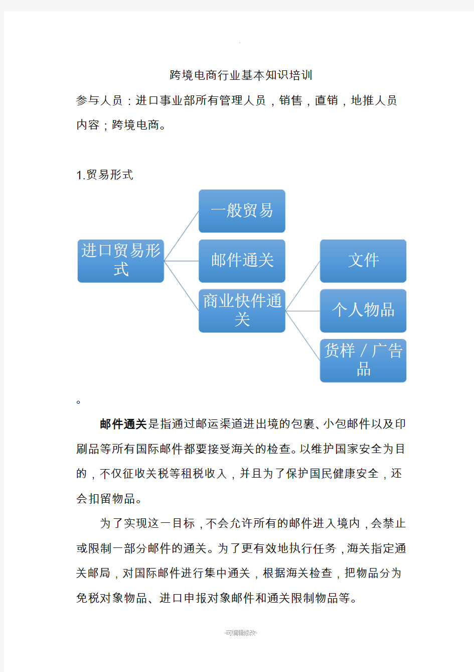 跨境电商行业基本知识总结