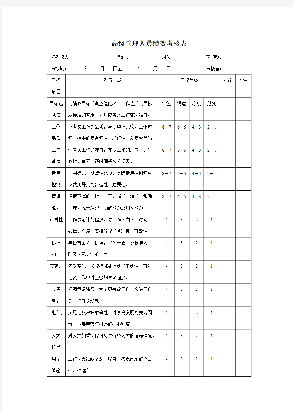 高级管理人员绩效考核表