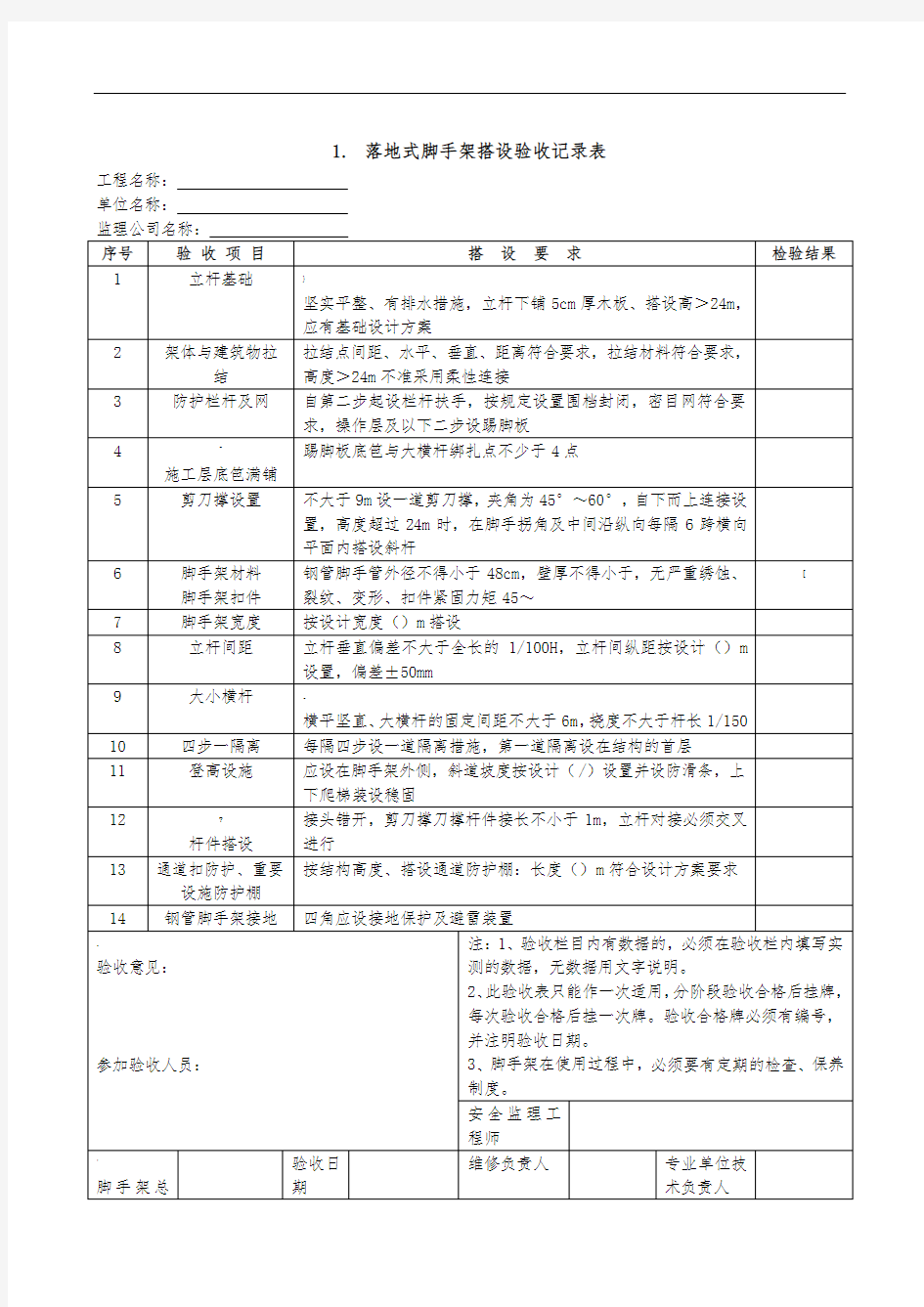 各类脚手架验收记录表