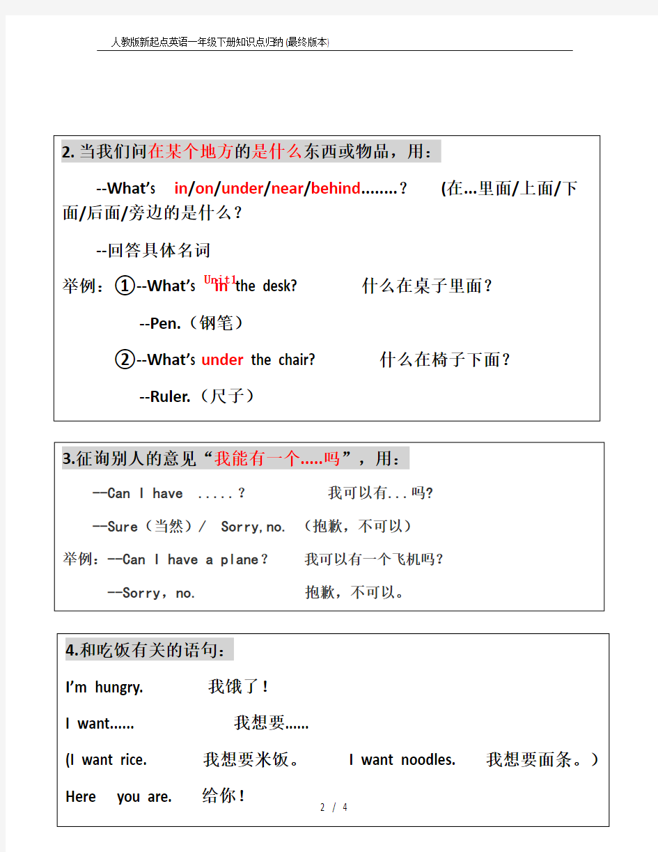 人教版新起点英语一年级下册知识点归纳(最终版本)