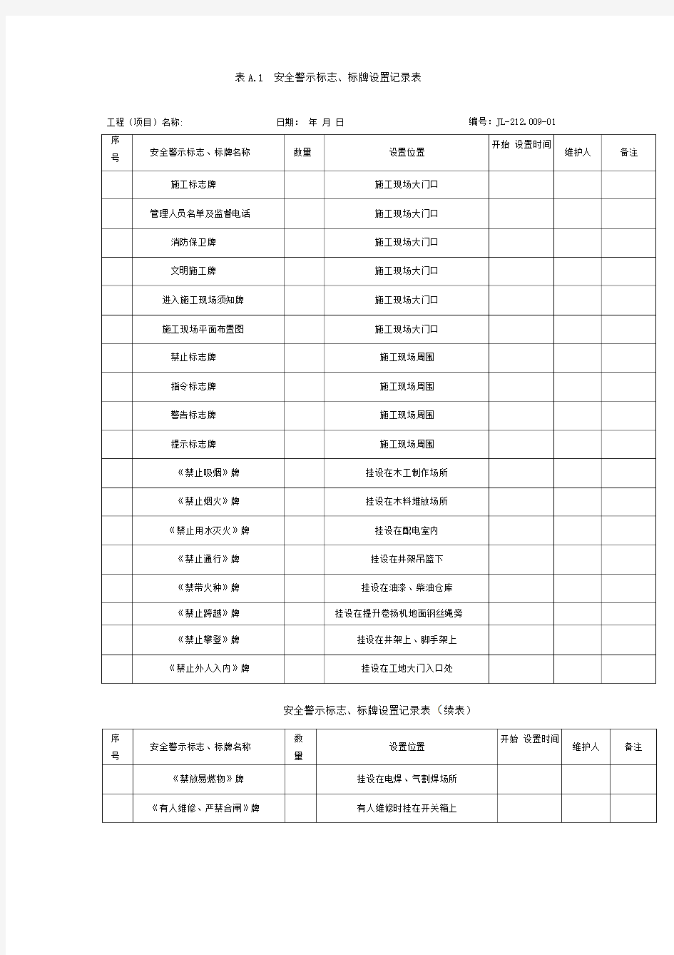 安全警示标志记录表