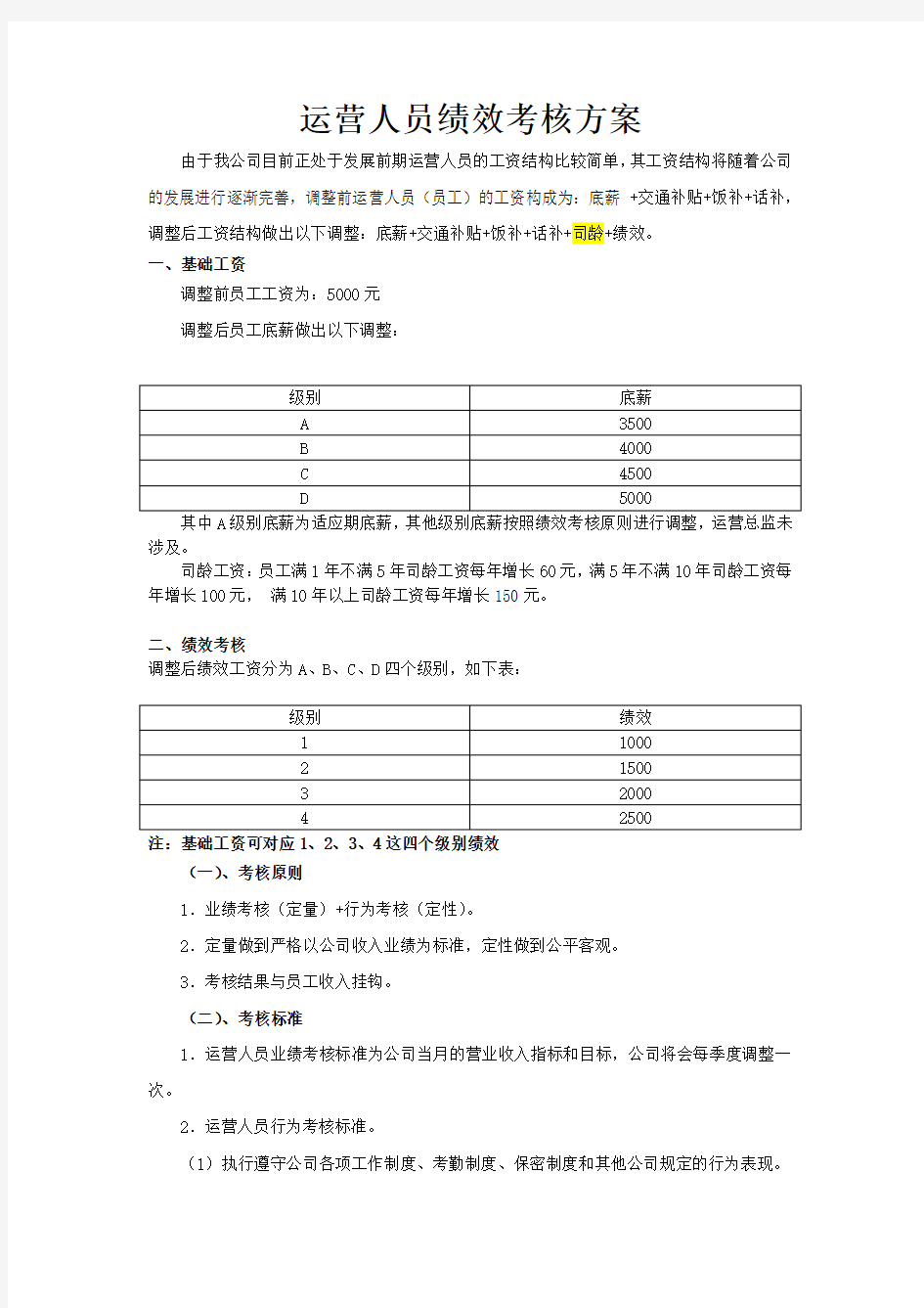 运营人员绩效考核方案