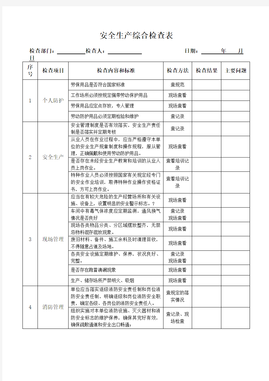 综合安全检查表