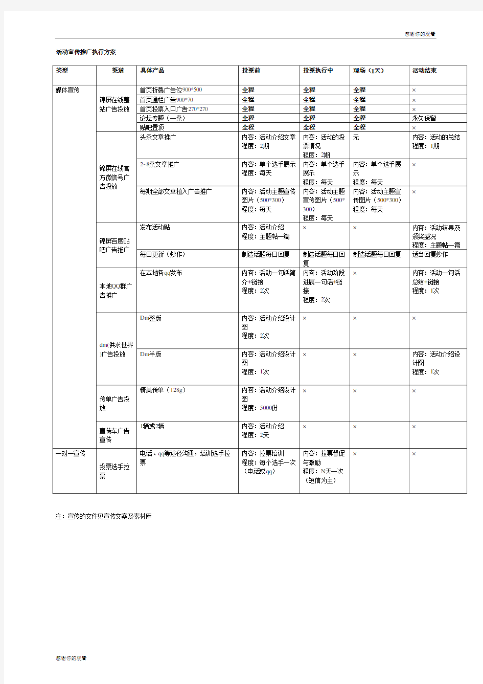 活动宣传推广执行方案.doc