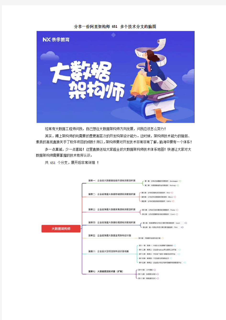 分享一份阿里架构师 651 多个技术分支的脑图