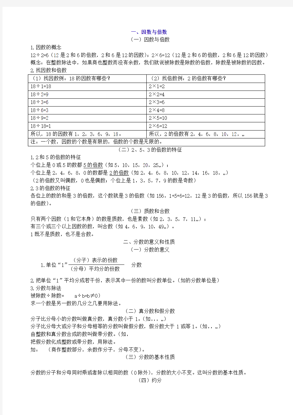 2018年最新人教版小学五年级数学下册全册重点知识要点归纳整理 期末复习总结