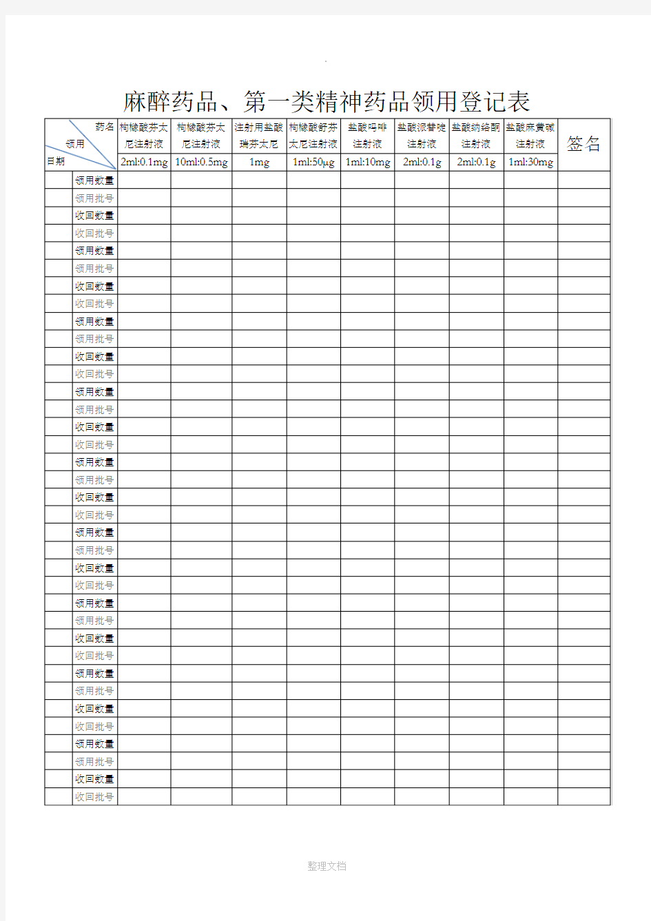 麻醉药品、第一类精神药品领用登记表