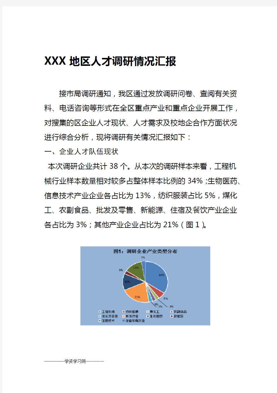 人才调研报告