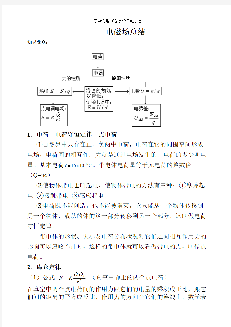 (完整)高二物理电场磁场总结(超全),推荐文档