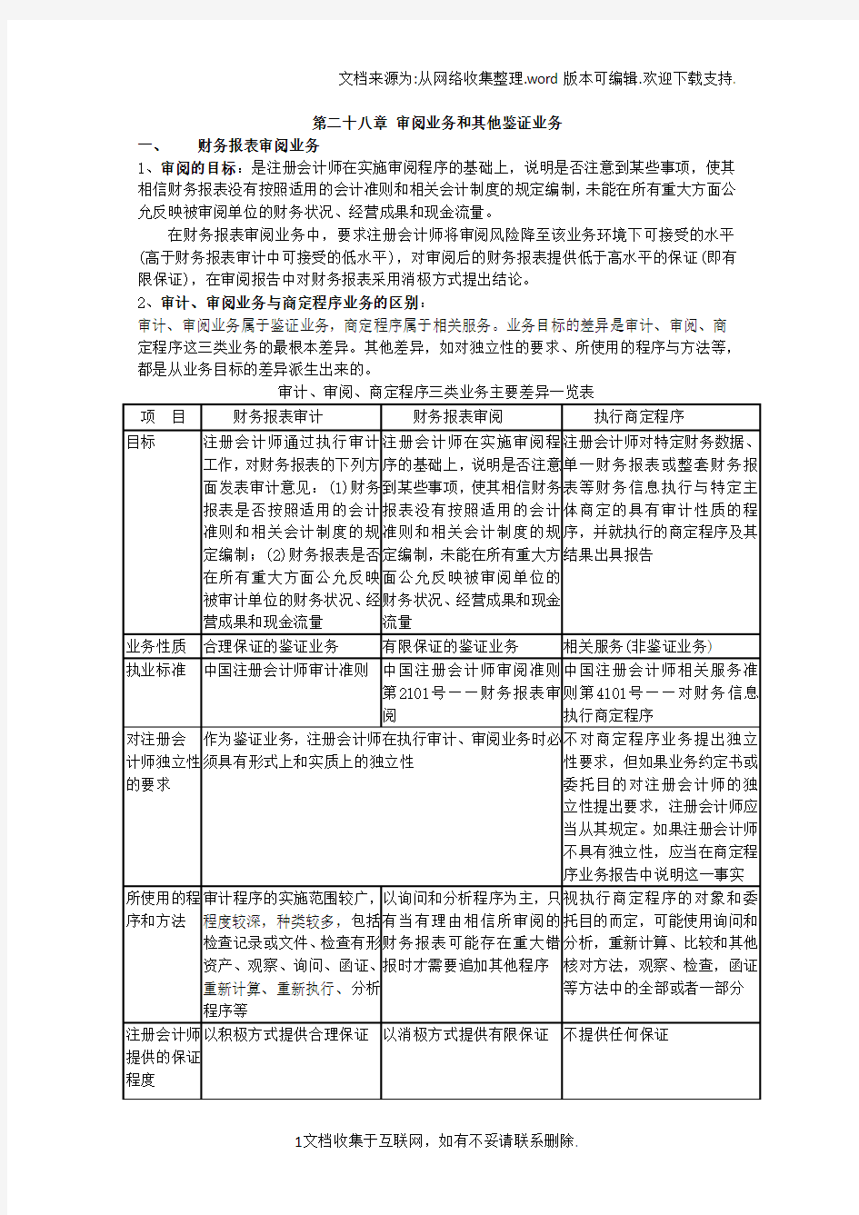 审阅业务和其他鉴证业务